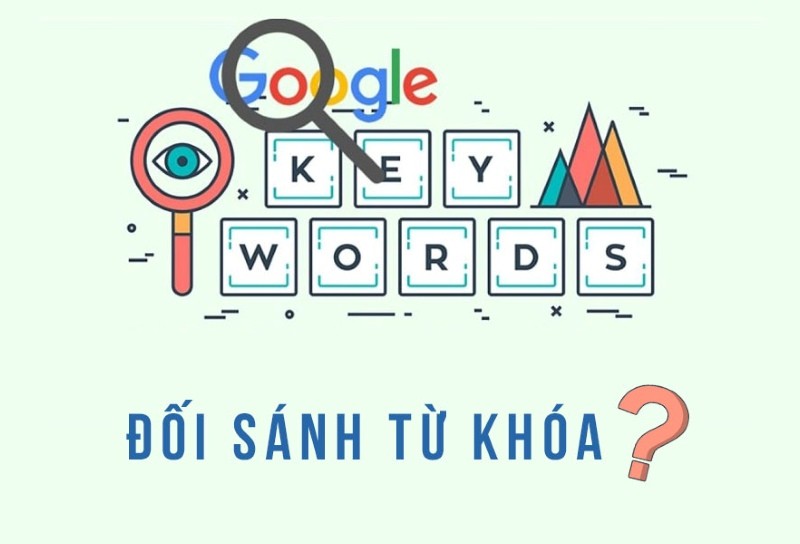 Đối sánh là gì? Hiểu rõ 4 loại đối sánh từ khóa trong Google Ads