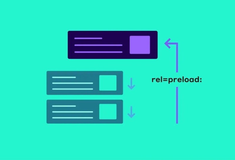 Preload là gì? Cách sử dụng preload giúp website tải nhanh hơn