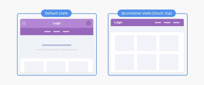 Dùng sticky CSS Dùng sticky CSS