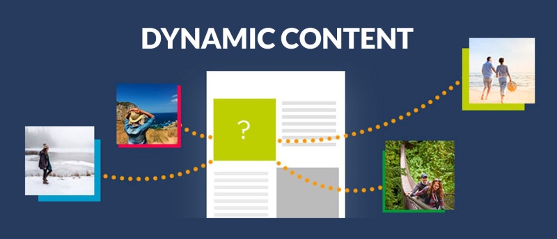 Dynamic content là gì?