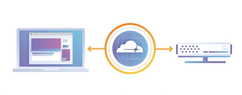 Error 521 status code