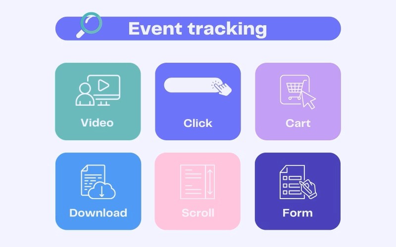 Event Tracking là gì? Toàn tập về Event Tracking website