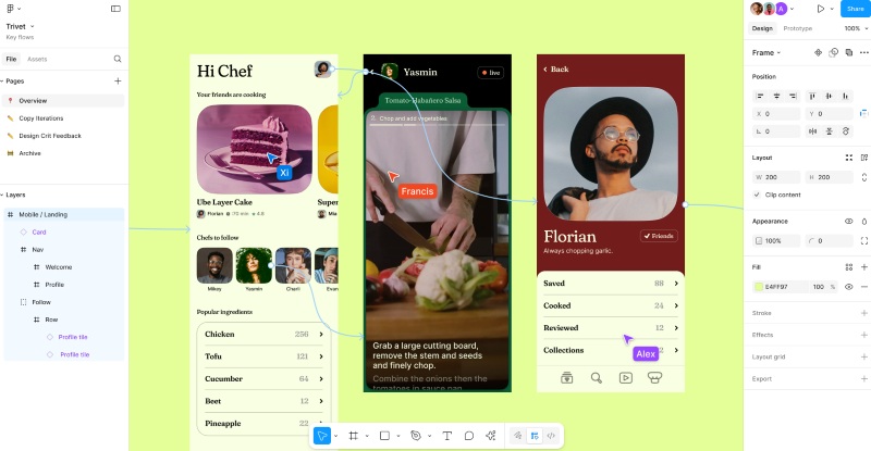 Figma design prototyping