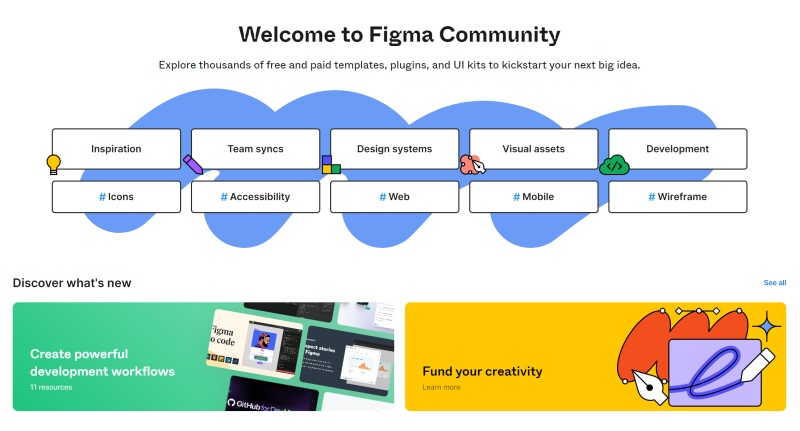Figma design