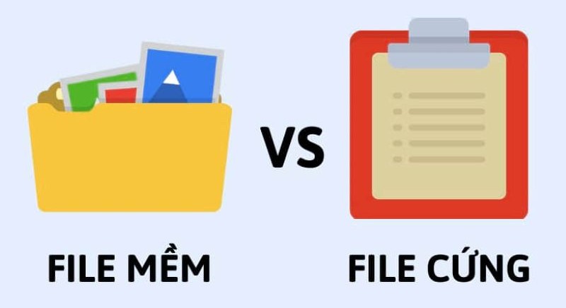 File mềm là gì?