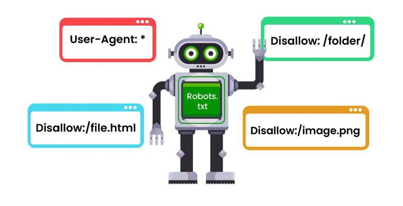 File Robots.txt 