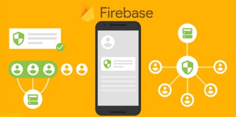 Firebase Hosting