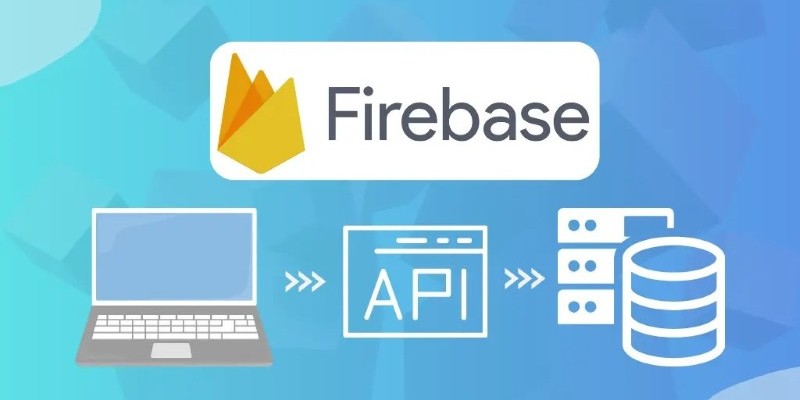 Firebase là gì? Vai trò, tính năng và cách sử dụng Firebase
