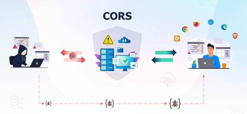 Fix CORS error Fix CORS error