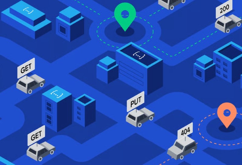 Framework Express Framework Express