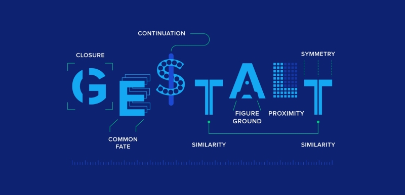 Gestalt là gì? Hiểu rõ nguyên tắc Gestalt trong thiết kế website