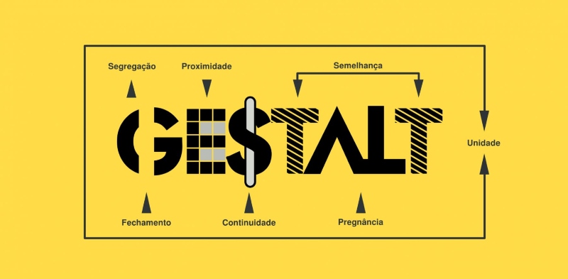 Gestalt trong thiết kế website