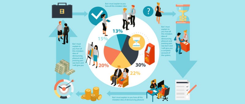 Giá trị của Brand Giá trị của Brand