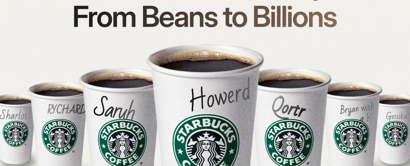 Giá trị thương hiệu Starbucks Giá trị thương hiệu Starbucks