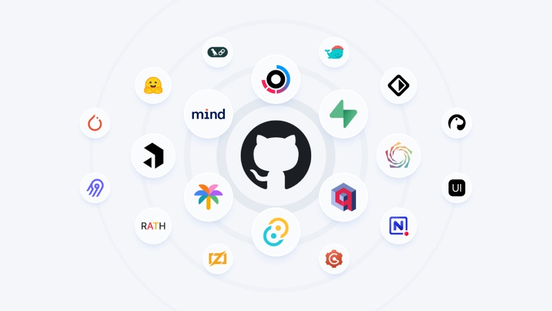GitHub là gì?