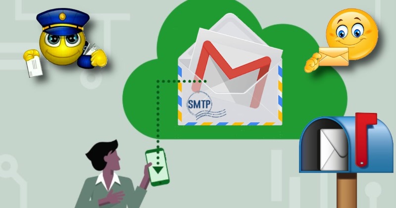 Gmail SMTP