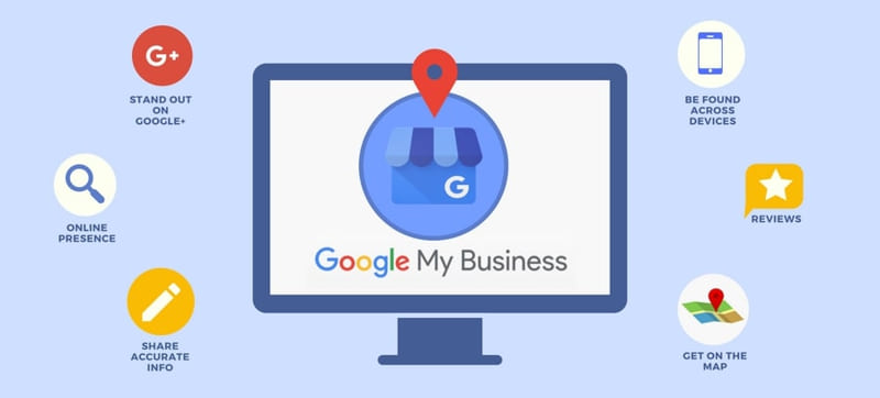 Google doanh nghiệp