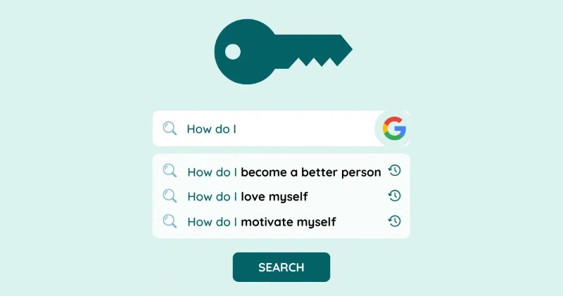 Google Keyword Planner là gì?