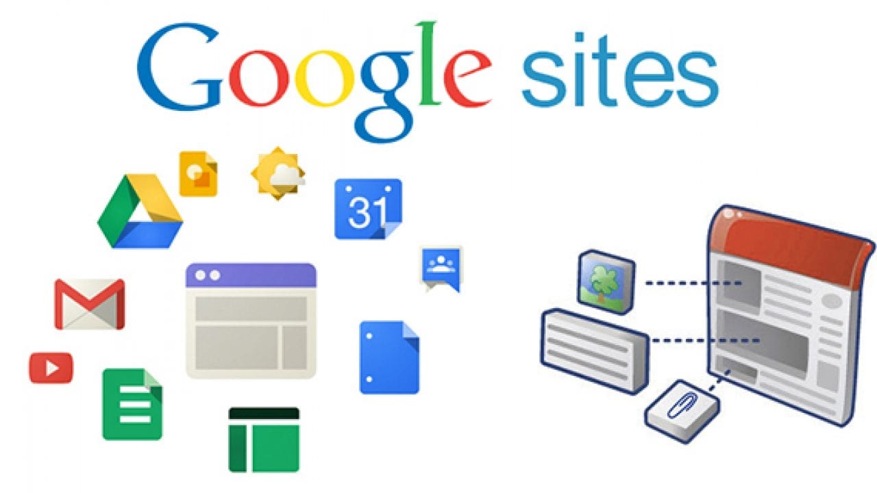 Google Site là gì? Ưu và nhược điểm của Google Site