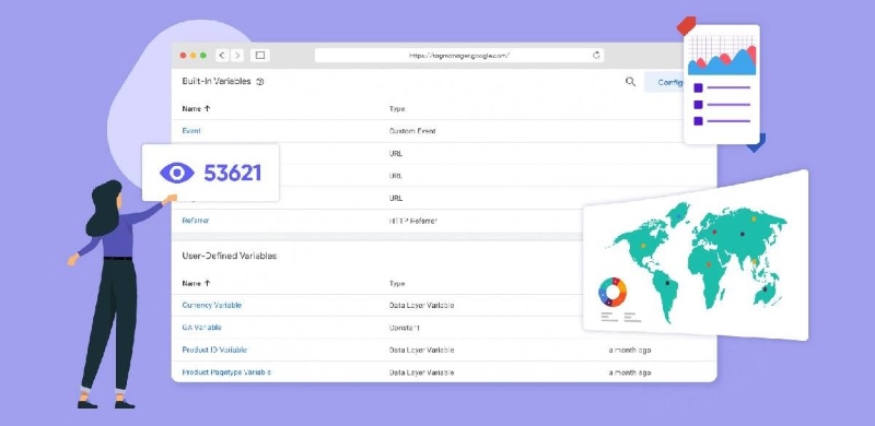 Google Tag Manager