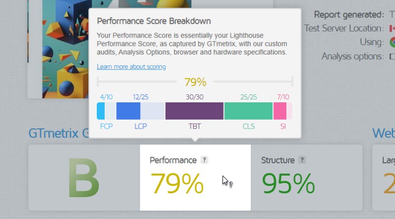 GTmetrix page speed GTmetrix page speed