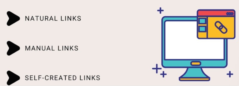 Hệ thống external links