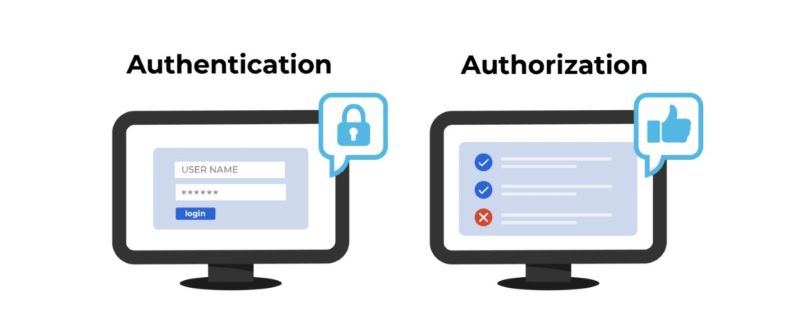 Hệ thống Identity and access management