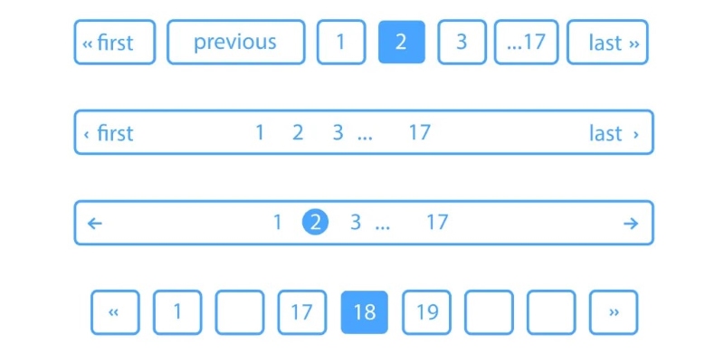 Hệ thống pagination