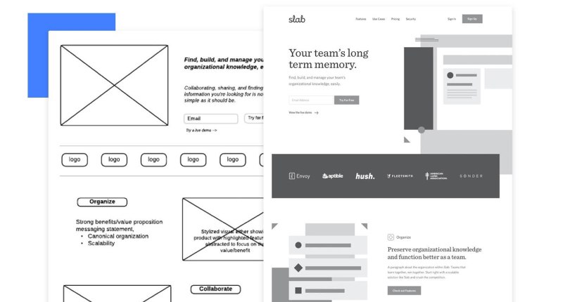Hướng dẫn phác thảo giao diện web Hướng dẫn phác thảo giao diện web