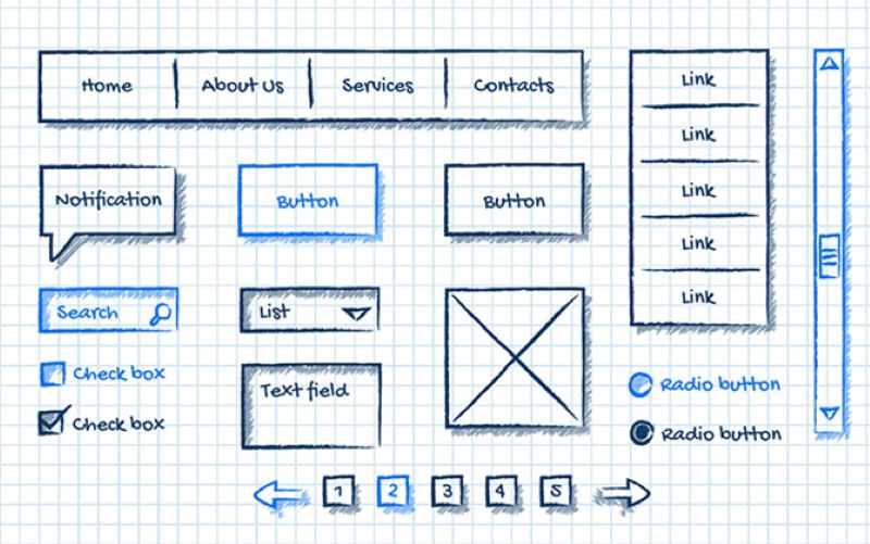 Hướng dẫn phác thảo trang web Hướng dẫn phác thảo trang web