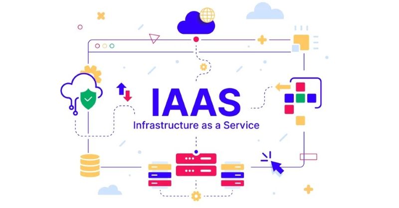 IaaS là gì? Những điều cần biết về Infrastructure as a Service IaaS là gì? Những điều cần biết về Infrastructure as a Service