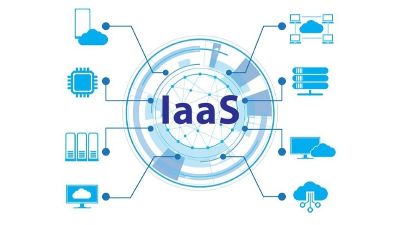 IaaS là gì? IaaS là gì?