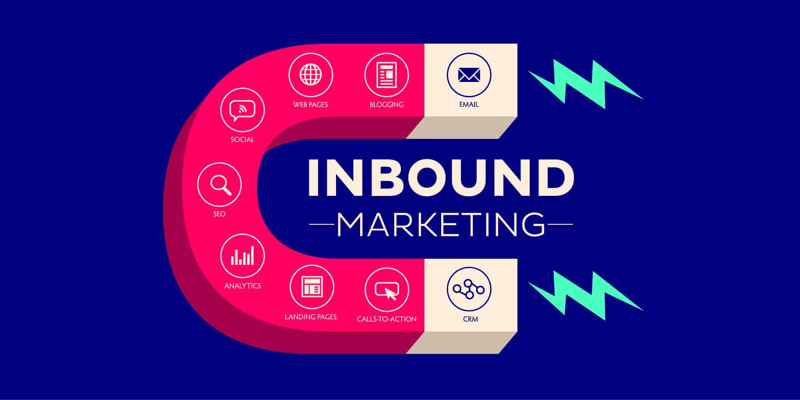Inbound marketing là gì? Bí quyết triển khai inbound marketing
