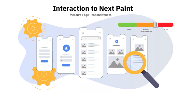 INP là gì? INP là gì?