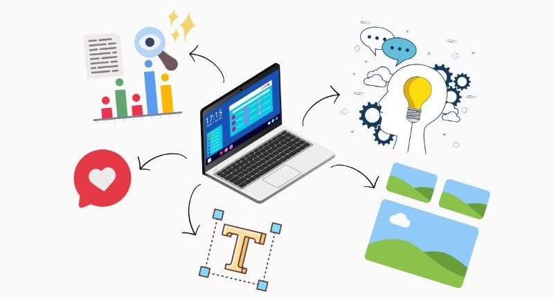 Interaction website design