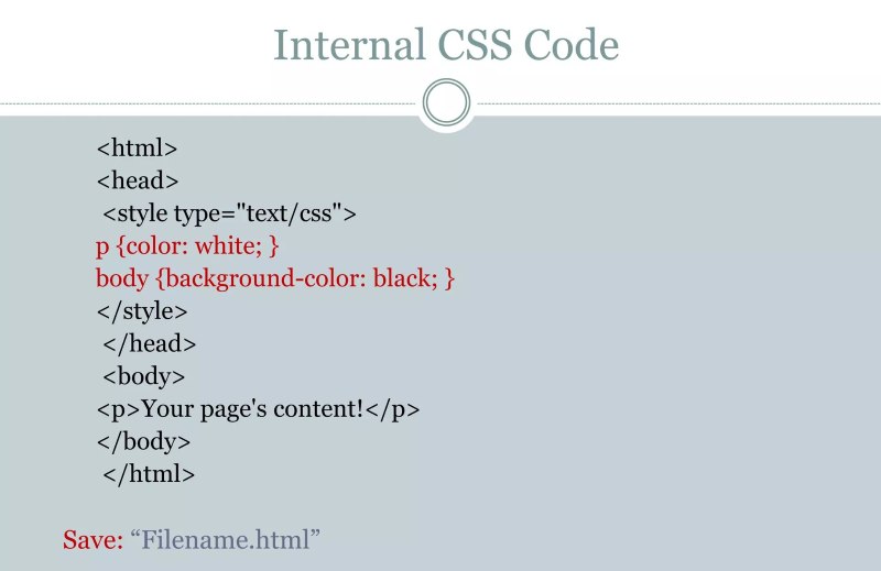 Internal CSS là gì?