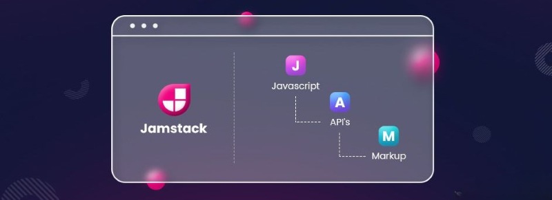 JAMstack development