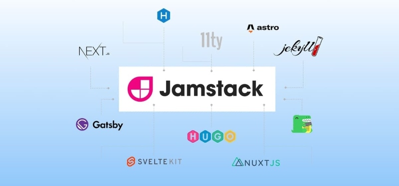 JAMstack là gì? Giải pháp kiến trúc web hiện đại, siêu tốc  
