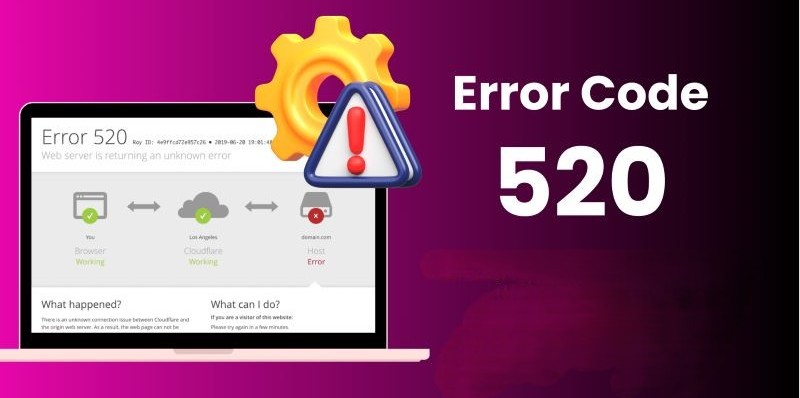Web server is returning an unknown error