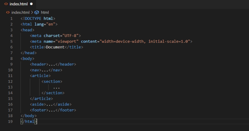 Khai báo doctype HTML