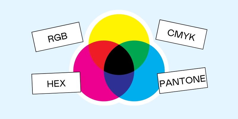 Kích thước của name card