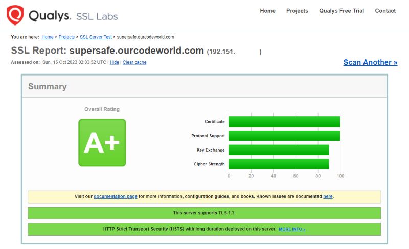 Kiểm tra Let's Encrypt SSL Kiểm tra Let's Encrypt SSL