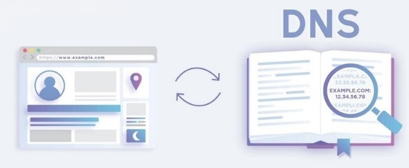 Kiểm tra lỗi DNS server