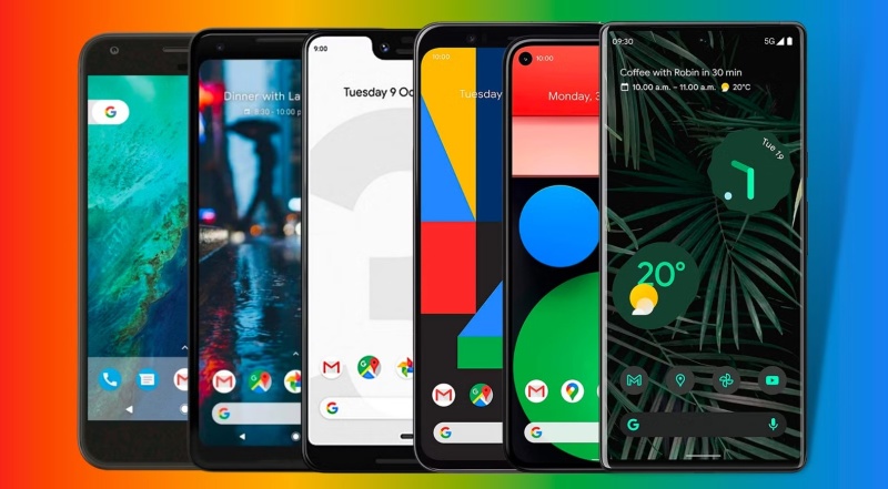 Kiểm tra pixel