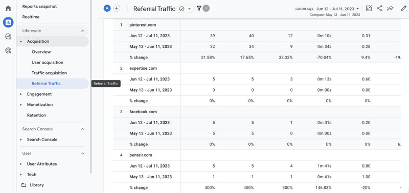 Kiểm tra Referral Traffic