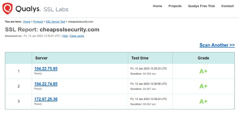 Kiểm tra TLS Kiểm tra TLS