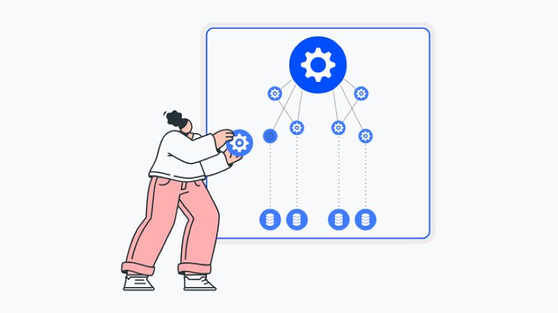 Kiến trúc microservices