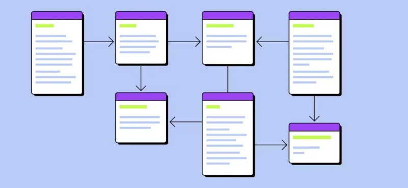 Kiến trúc thông tin trang web
