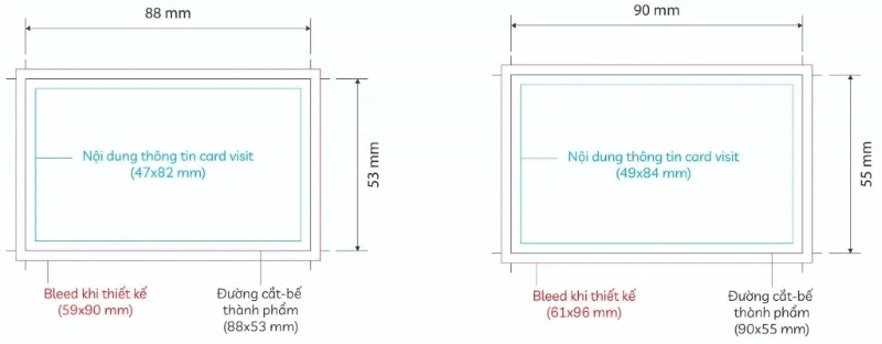 Kích thước name card