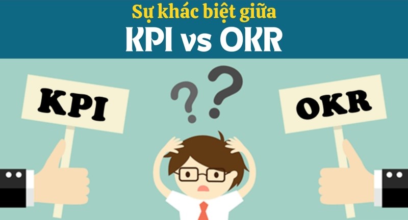 KPI và ORK